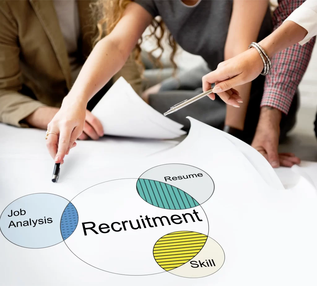 Recruitment