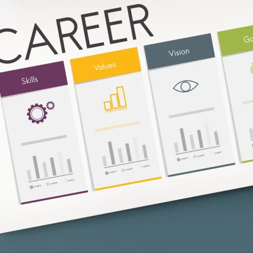 Career Development Plans